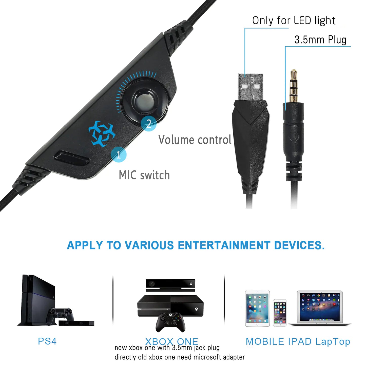 V3 Wired Computer Headset with Microphone